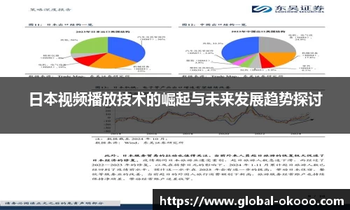 日本视频播放技术的崛起与未来发展趋势探讨
