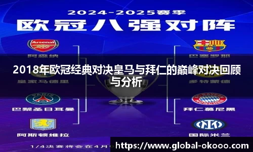 2018年欧冠经典对决皇马与拜仁的巅峰对决回顾与分析