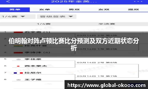 伯明翰对阵卢顿比赛比分预测及双方近期状态分析